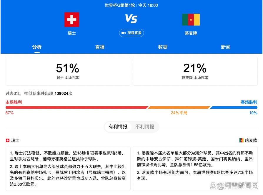 有英格兰的媒体报道称，红魔希望能和巴萨进行球员交换的交易，用桑乔交换拉菲尼亚。